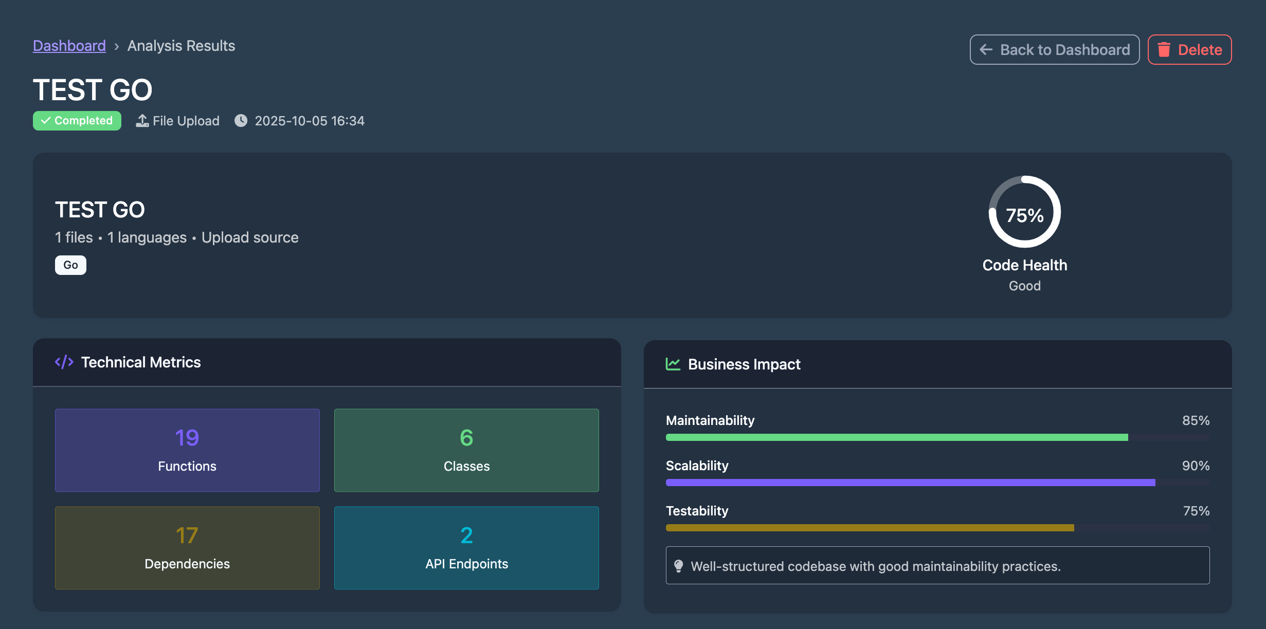 Code Analysis Dashboard