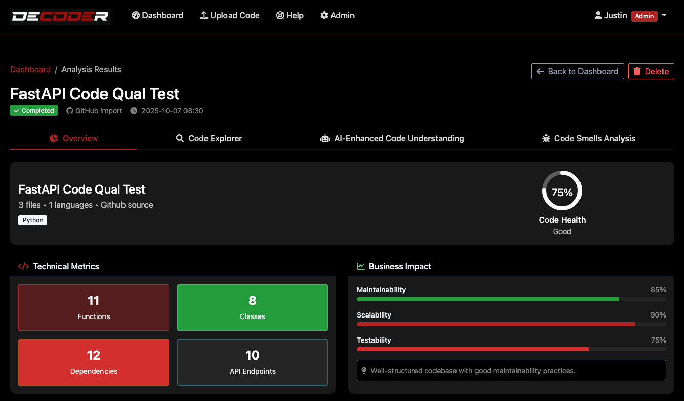 Code Analysis Dashboard